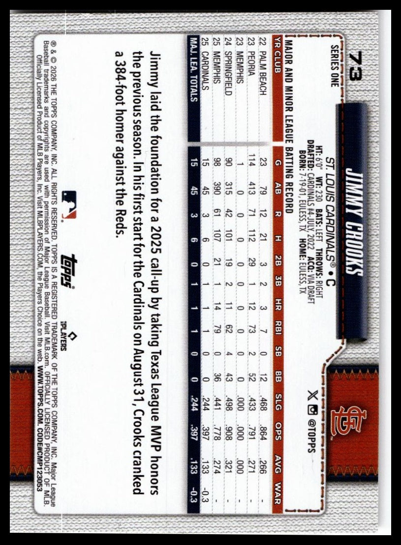 2026 Topps #73 Jimmy Crooks RC
