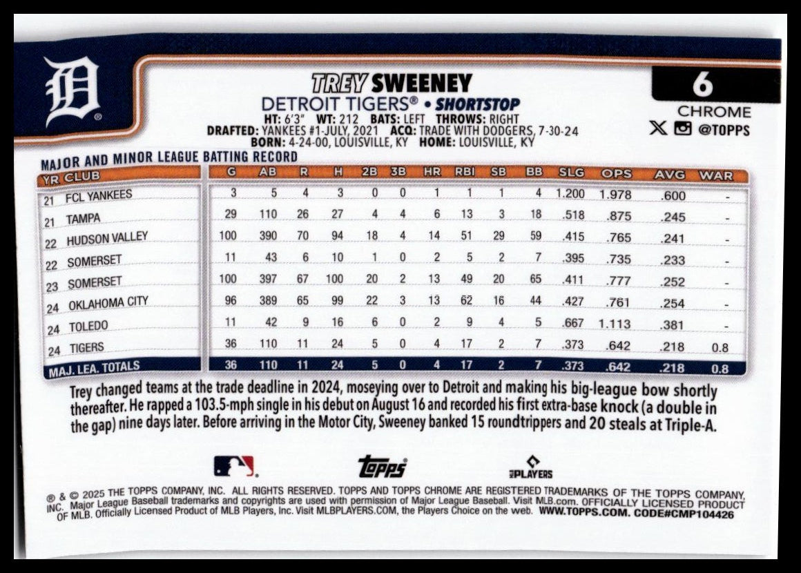 2025 Topps Chrome #67 Trey Sweeney RC