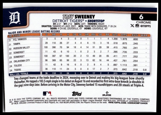 2025 Topps Chrome #67 Trey Sweeney RC