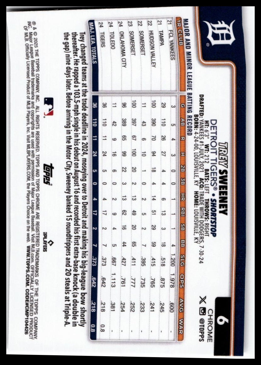 2025 Topps Chrome #67 Trey Sweeney RC