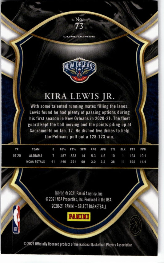 2020-21 Panini Select #73 Kira Lewis Jr. Blue