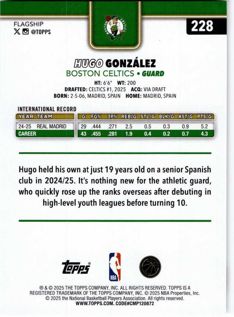 2025-26 Topps #228 Hugo González
