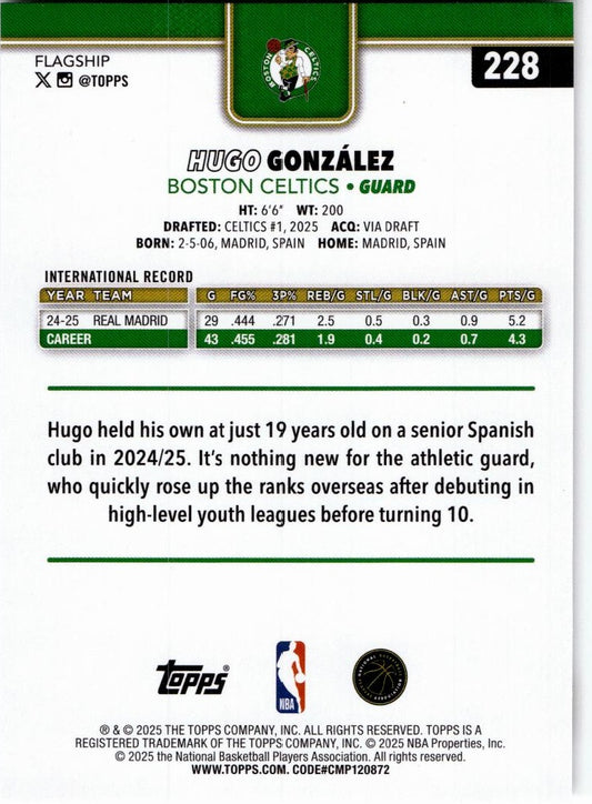 2025-26 Topps #228 Hugo González