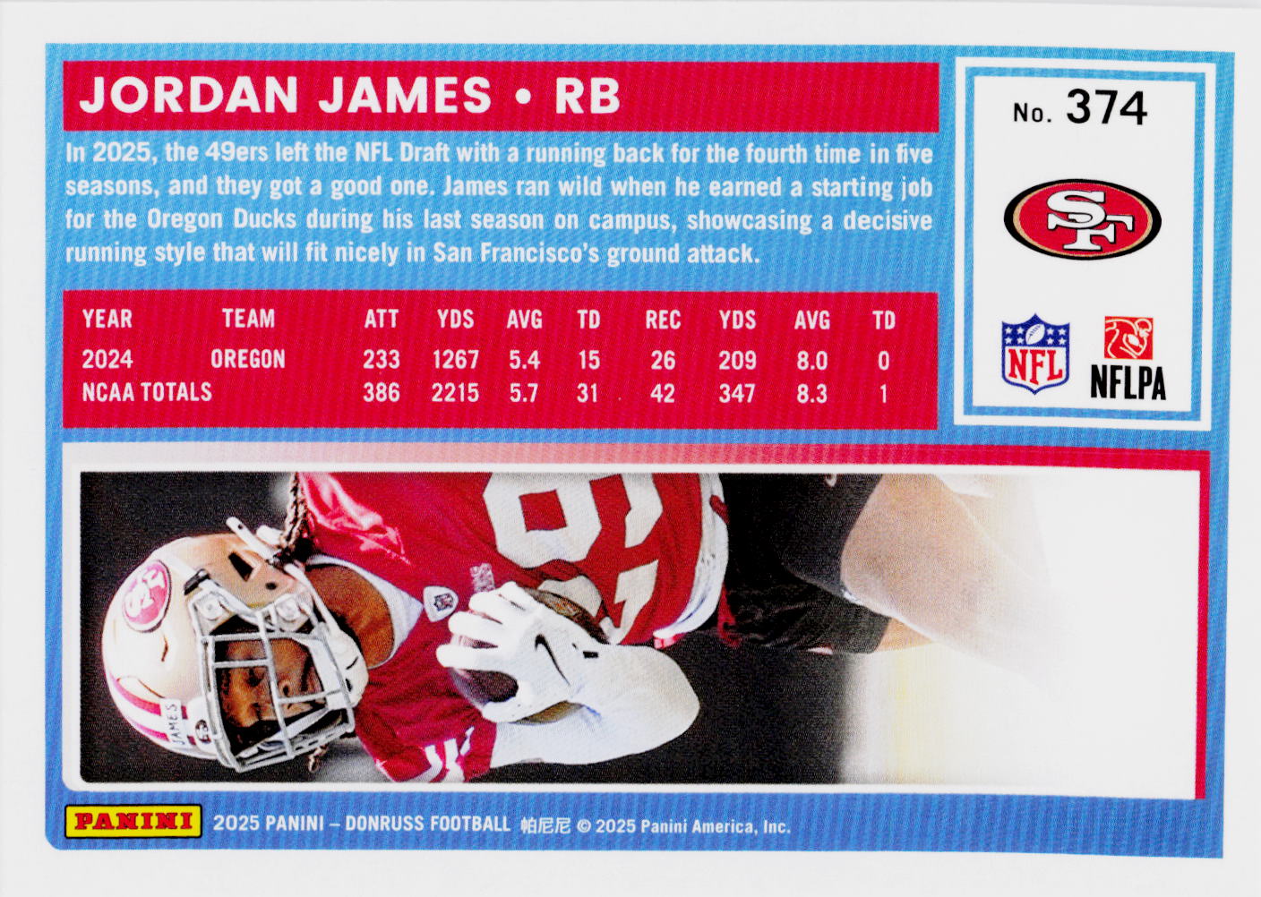 2025 Donruss #374 Jordan James Press Proofs Blue
