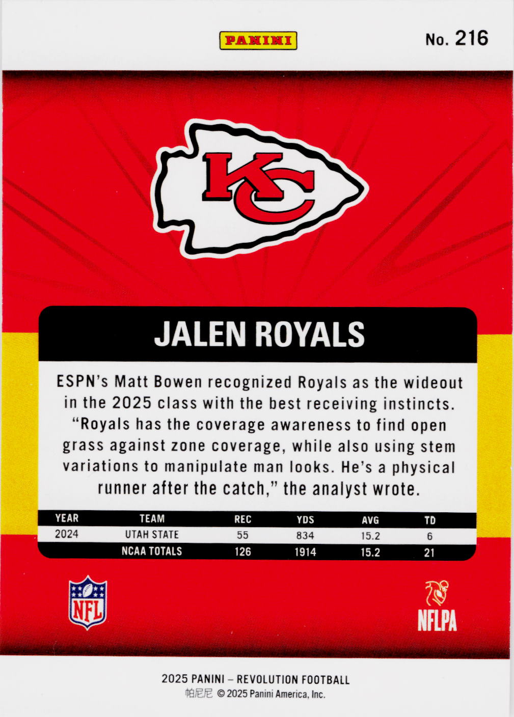 2025 Panini Revolution #216 Jalen Royals
